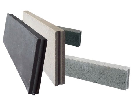 Betonbanden