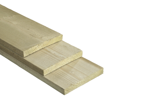 Planken