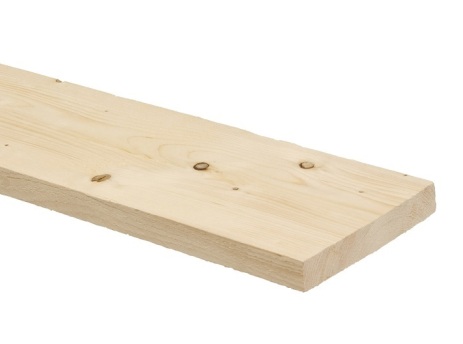 Planken